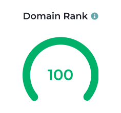 domain rank element