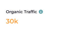 organic traffic